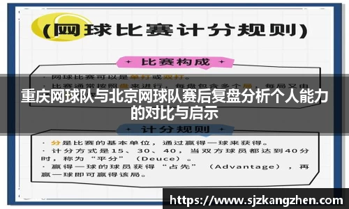重庆网球队与北京网球队赛后复盘分析个人能力的对比与启示