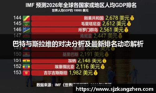 巴特与斯拉维的对决分析及最新排名动态解析