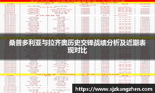 桑普多利亚与拉齐奥历史交锋战绩分析及近期表现对比